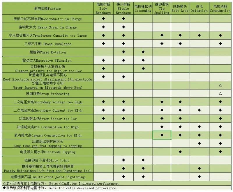 product-1-1 2