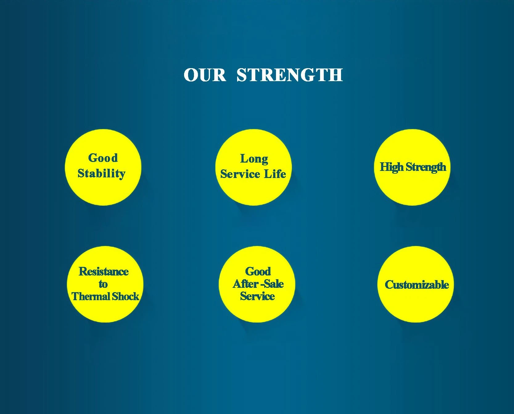 Our Strength