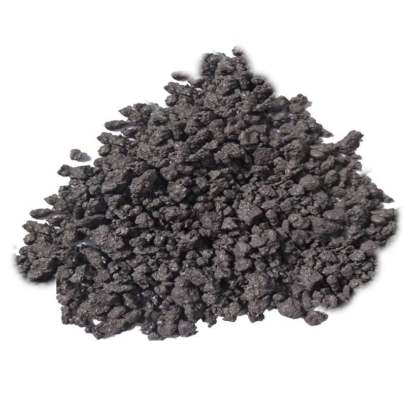 petcoke prices per ton